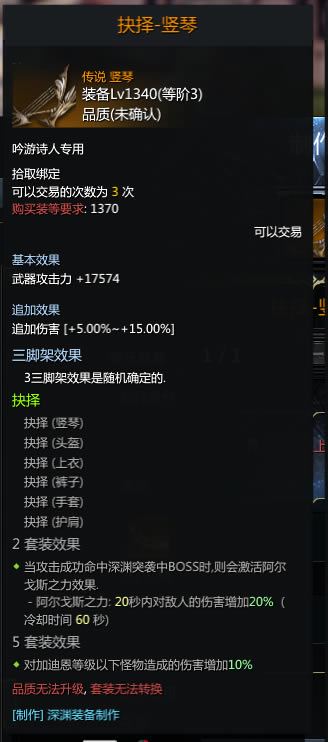 ʧ��ķ�������ʫ����װ���� ����ʫ����װ�Ƽ�