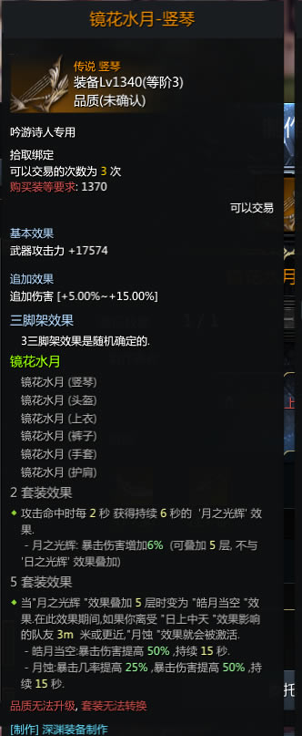 ʧ��ķ�������ʫ����װ���� ����ʫ����װ�Ƽ�_��վ