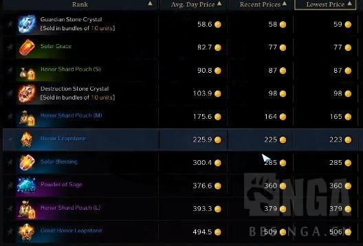 ʧ��ķ�����ǿ�����ϻ�ȡ����_��վ