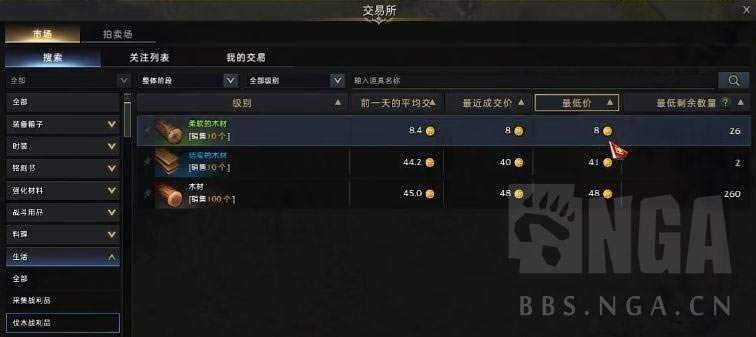 ʧ��ķ��۷�ľ�ɼ�����׬��ҷ�������_��վ