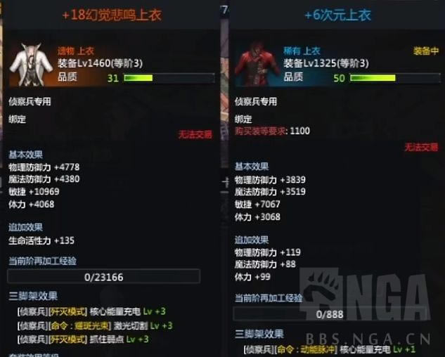 ʧ��ķ�������ְҵ���� �������ܼӵ��Ƽ�_��վ