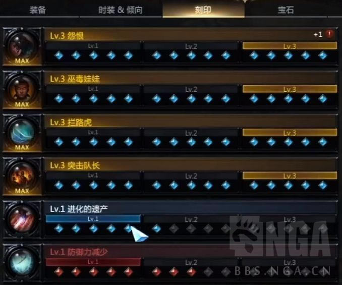 ʧ��ķ�������ְҵ���� �������ܼӵ��Ƽ�