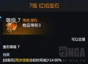 ʧ��ķ�������ְҵ���� �������ܼӵ��Ƽ�_��վ