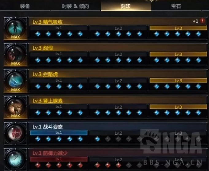 ʧ��ķ��۶���ְҵ���� �������ܼӵ��Ƽ�_��վ