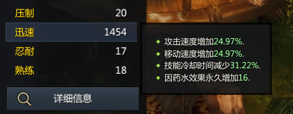 ʧ��ķ��۸������� ���輼�ܼӵ��Ƽ�_��վ