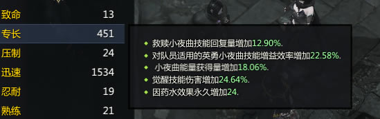 ʧ��ķ��۸������� ���輼�ܼӵ��Ƽ�_��վ