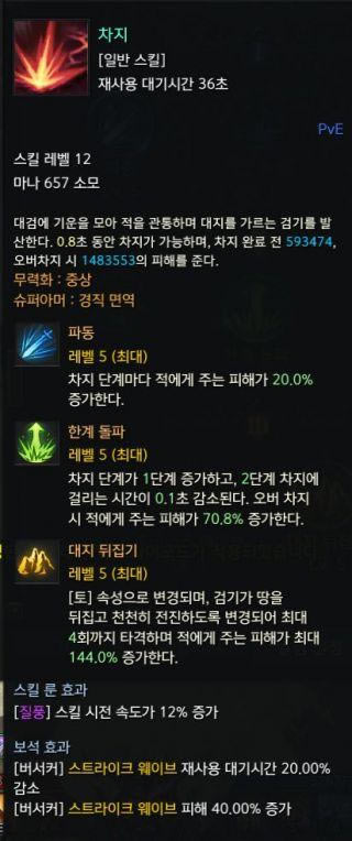 ʧ��ķ��ۿ�սʿBerskerְҵ���� ��սʿ�ӵ���װ�Ƽ�_��վ