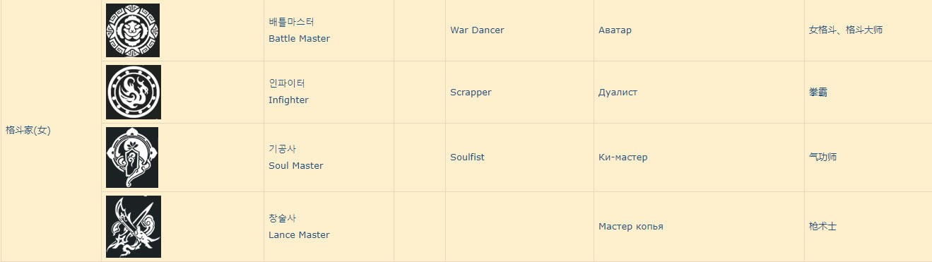 ʧ��ķ���ְҵ���ƺ���Ӣ����һ��_��վ