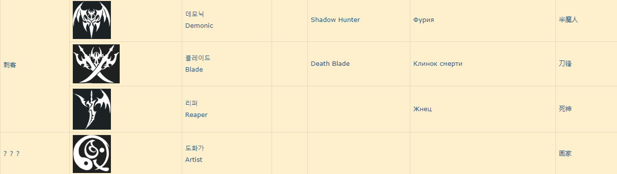 ʧ��ķ���ְҵ���ƺ���Ӣ����һ��_��վ