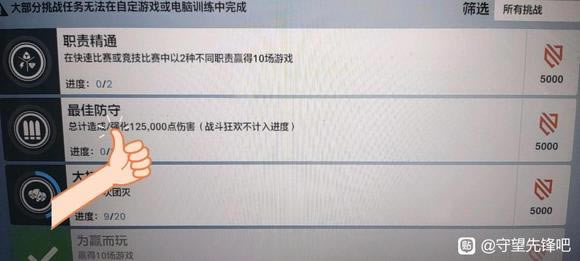 �����ȷ�2��ѷ������������ ������ѷ���������ɷ���