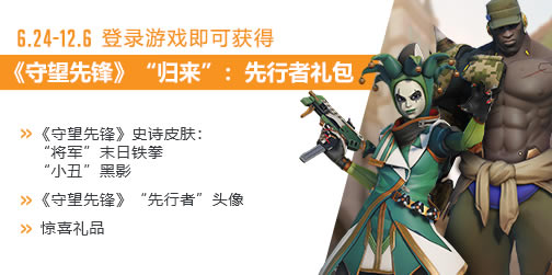 �����ȷ�2Ӣ��ǿ�����а��б� ����Ӣ������