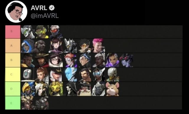 �����ȷ�2����A��ȫӢ��ǿ�������б�