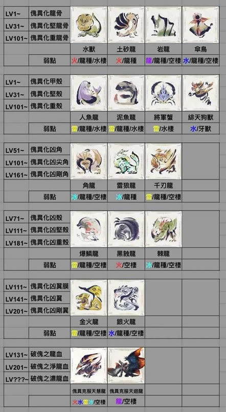 ���������������Ũ��Ѫ��ȡ����_��վ