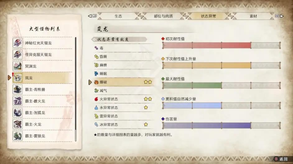 ����������������ʲô���� �������һ��_��վ