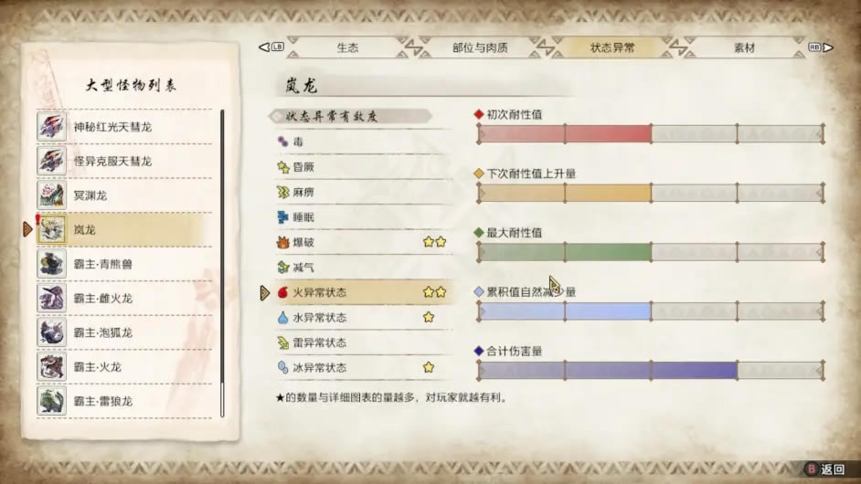 ����������������ʲô���� �������һ��_��վ