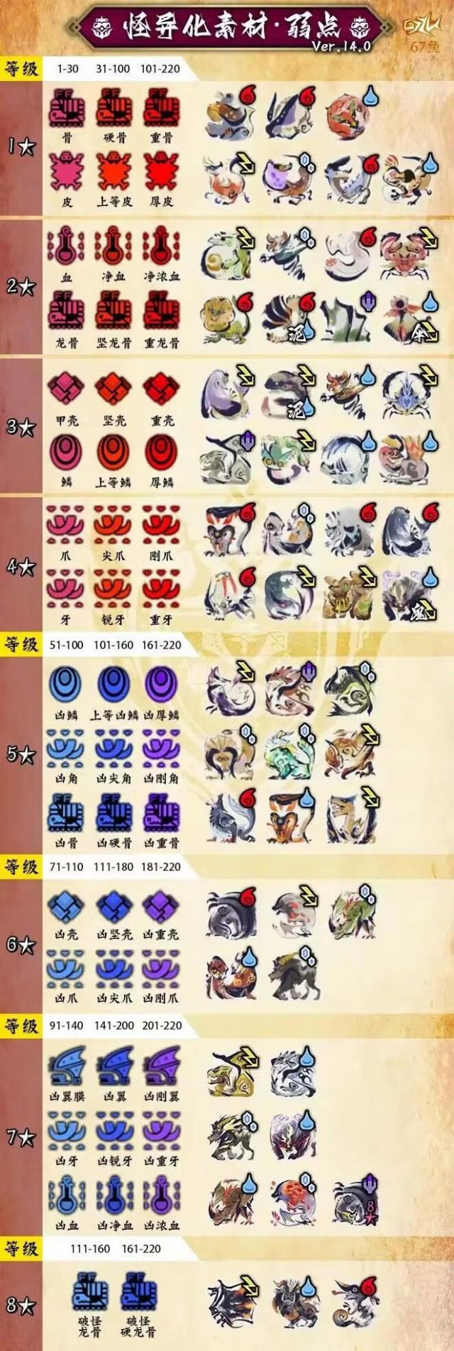 �����������������2����������������_��վ