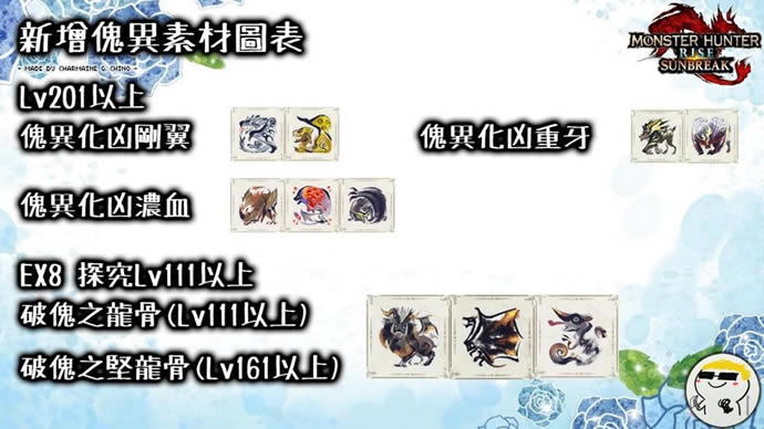 �����������5.0ȫ���컯�زĶ�Ӧ��ѯ��_��վ