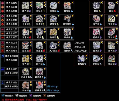 �����������񻯼���Ч������ ����ʲô��_��վ