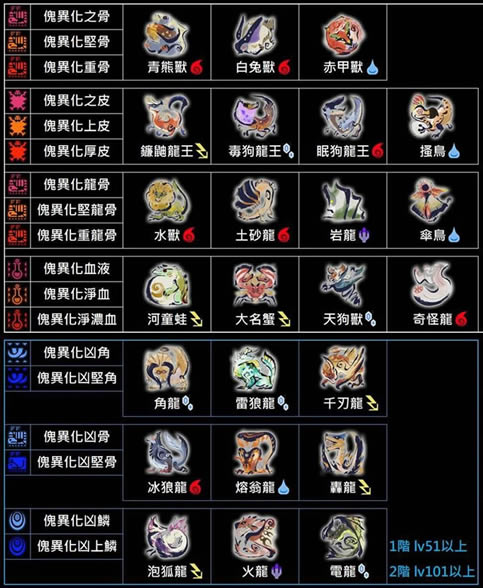 �����������������������ȡ���� ��Ӧ����һ��_��վ