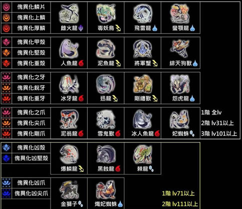 �����������3.0�汾ȫ���컯�زĵ����ѯ��_��վ