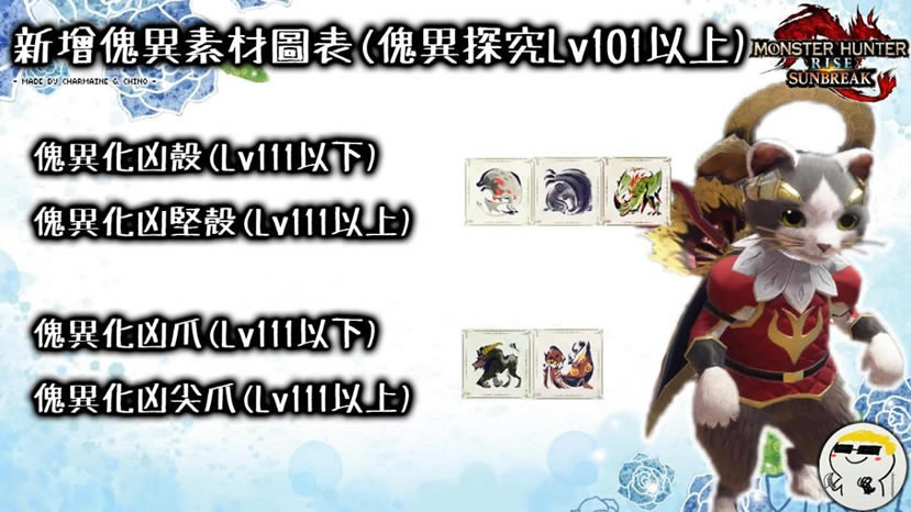 �����������101�����Ϲ��컯�زĵ����ѯ��_��վ