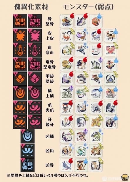 �������������컯������ˢ��������_��վ