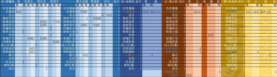 ����������������������ǿ����װ����_��վ