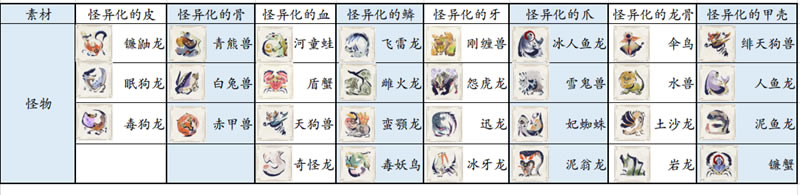 �������������컯���ϵ�Ƥ�������һ��_��վ