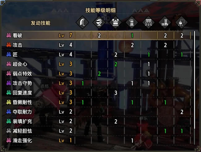 ���������������Դ���װ�Ƽ� ������ʯѡ���Ƽ�_��վ