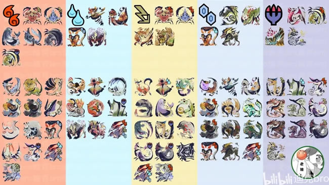 �����������ȫ�����������Բ�ѯ��_��վ