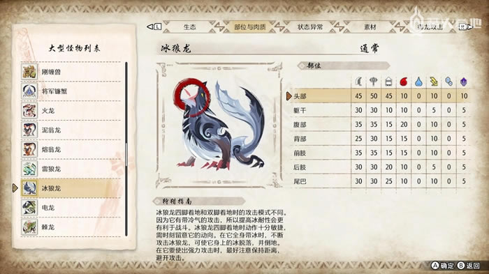 �������������������ʱ� �������Լ����㲿λ_��վ