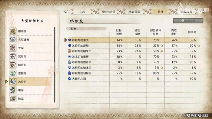 �������������������ʱ� �������Լ����㲿λ_��վ