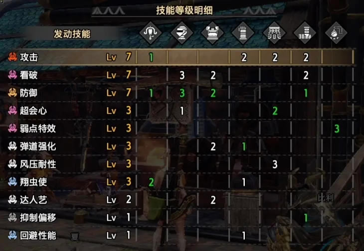 ����������������ҵװ���� ����ѡ�񼰴�˼·_��վ