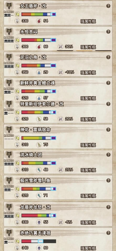 ��������������Զܸ���װ�Ƽ�_��վ