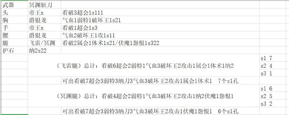 �����������ڤԨ̫����Ѫ��װ��װ����_��վ