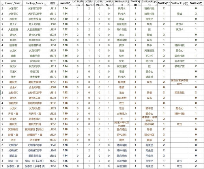 ������������ʦ3��̫��������װ�Ƽ�_��վ