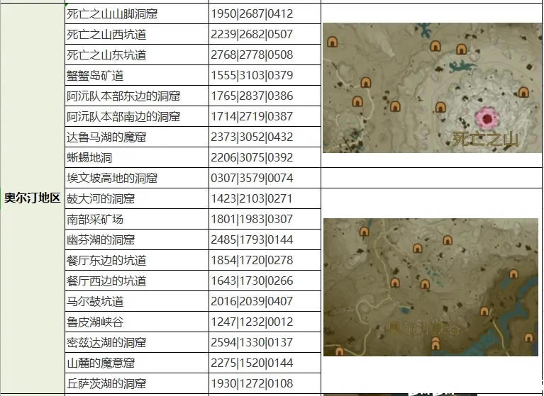 �����ﴫ˵����֮��ȫħ��������ʧ���ռ�����_��վ