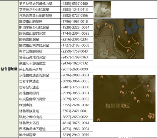 �����ﴫ˵����֮��ȫħ��������ʧ���ռ�����_��վ