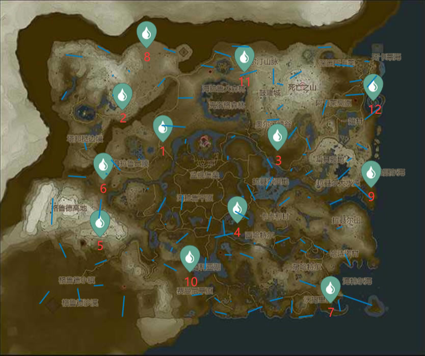 �����ﴫ˵����֮��ȫð�ռ���λ�ü���������