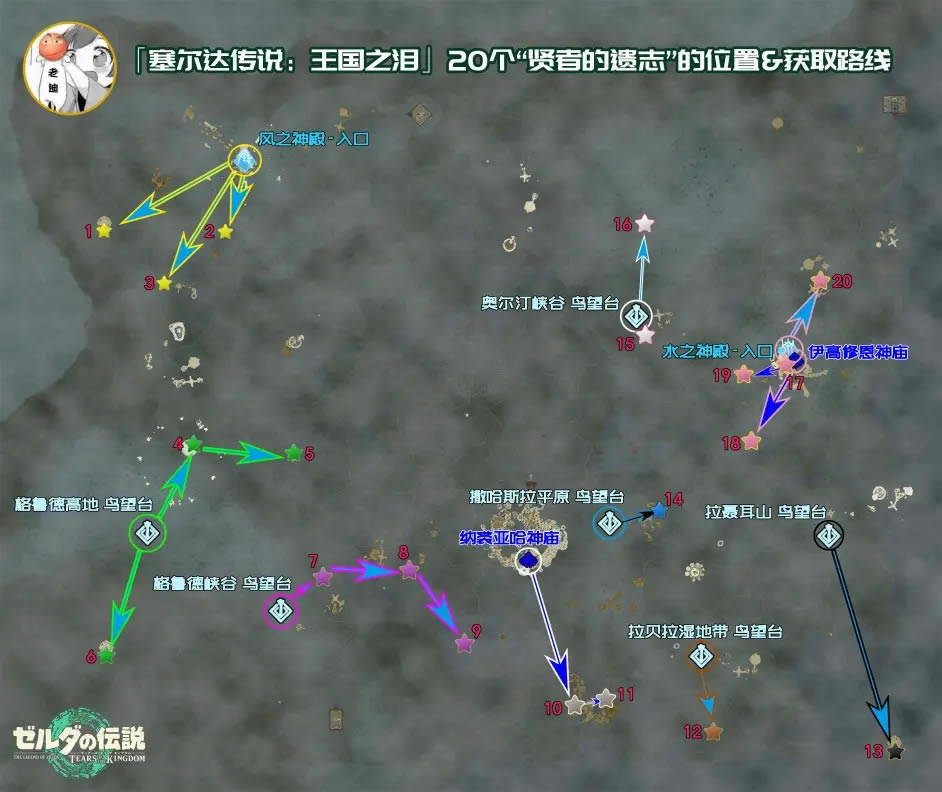 �����ﴫ˵����֮�����ߵ���־λ�ü�ȡ��·���Ƽ�