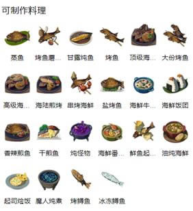 塞尔达传说王国之泪暖暖鳟鱼在哪 暖暖鳟鱼获取地点_本站