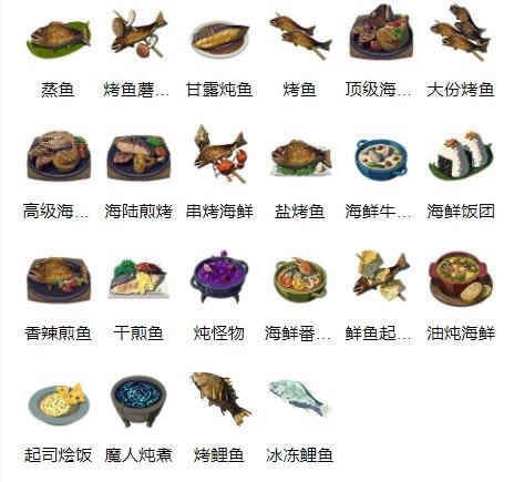 �����ﴫ˵����֮����ɫ����ȡ�÷���