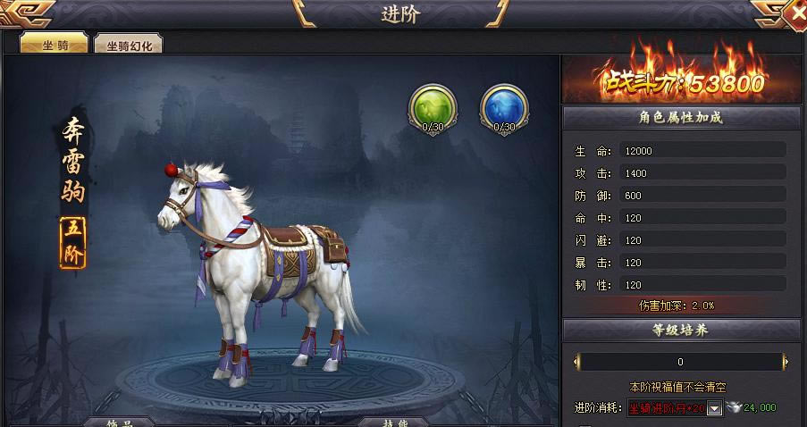 �����Ӣ�۴�������ϵͳ���