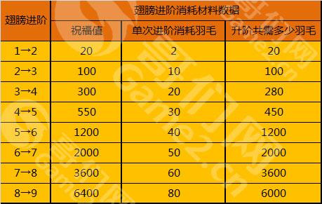 ��ɳ����,��ɳ�����׷�