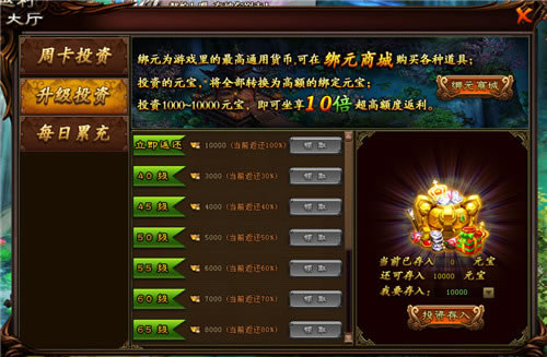 ���������š���Ԫ���