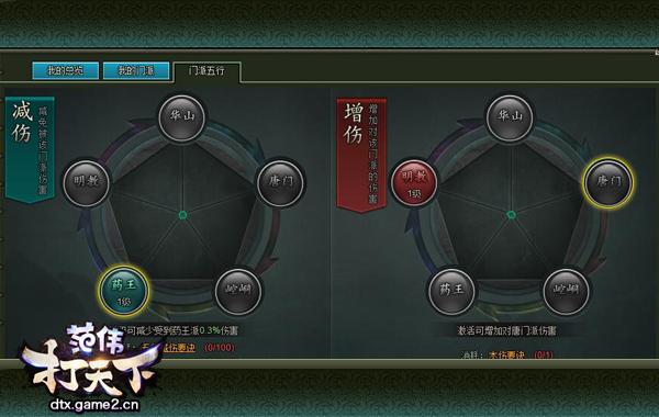 ����������ΰ�����¡����ֹ���֮�����ķ�