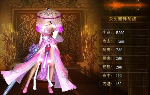 ��������������ʱװ�¹�_��վ