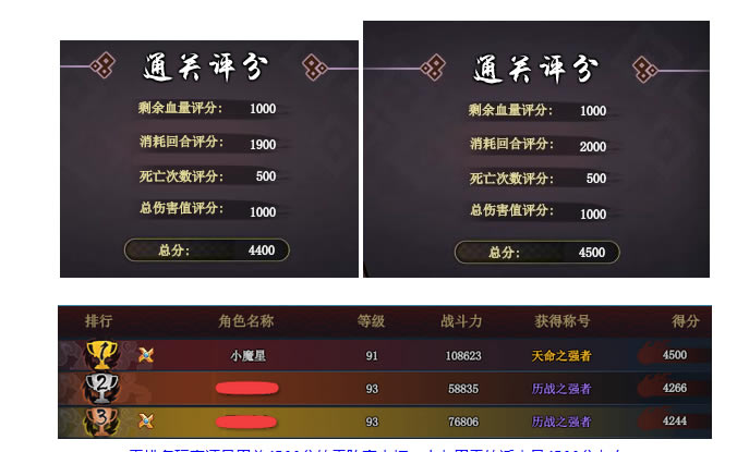 ��Ӱ����ol������ˢ��β����4500�������ݴ�