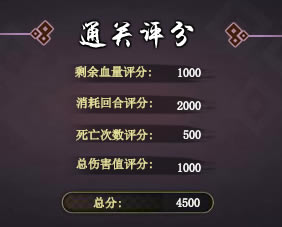 ��Ӱ����ol������ˢ�ɶ���Ϯ4500�߷ֹ���