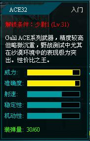 ����սӢ�ۡ����ǹǿ���Ƽ�_��վ